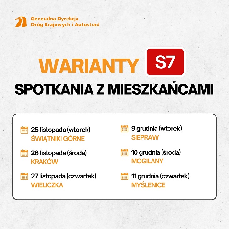 Źródło: GDDKiA